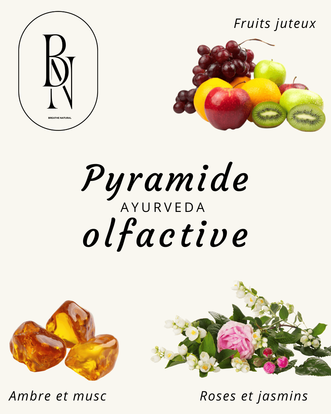 Fondant parfumé – Ayurveda