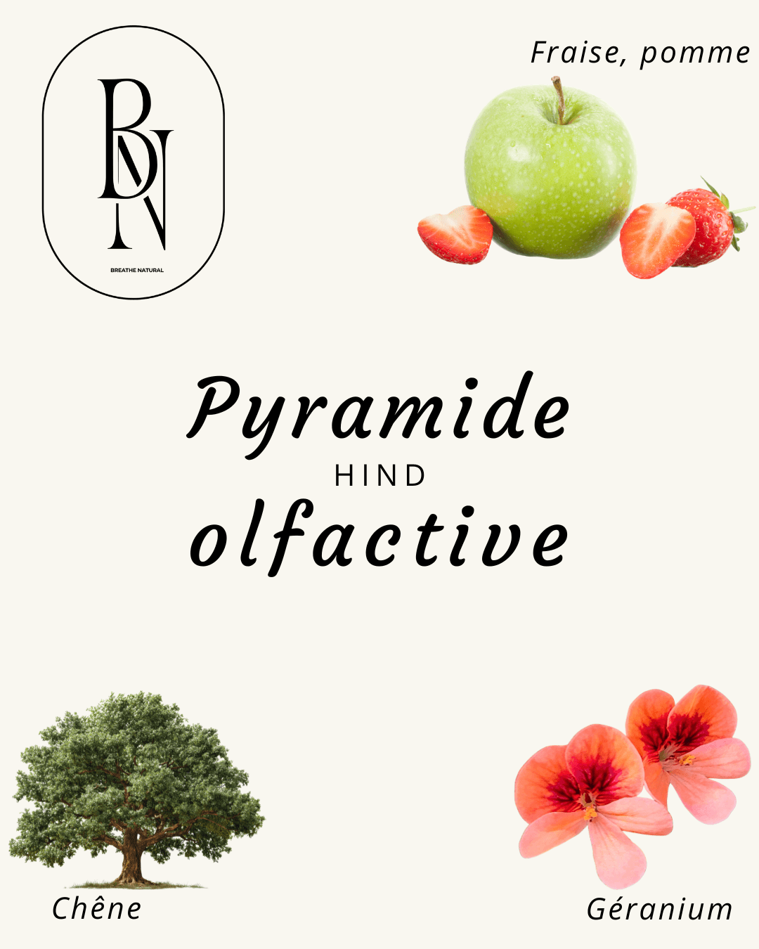 Fondant parfumé – Hind