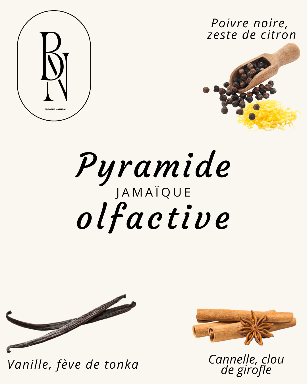 Fondant parfumé – Jamaïque