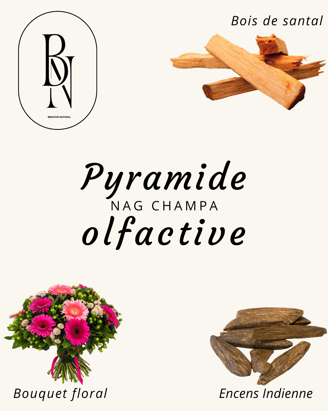 Fondant parfumé – Nag Champa
