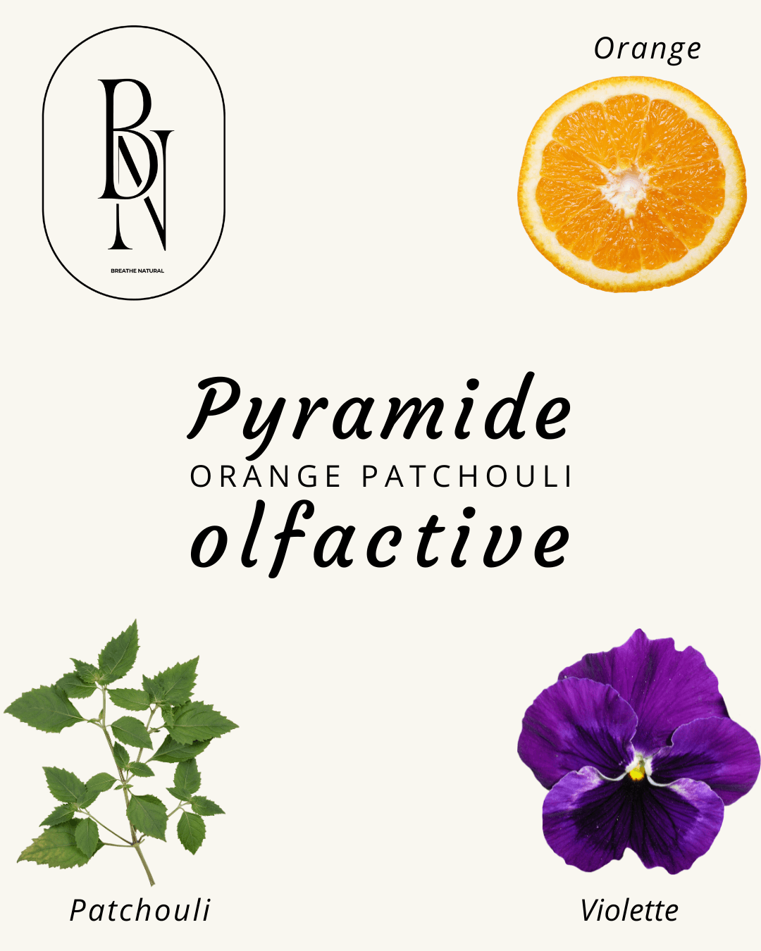 Fondant parfumé – Orange Patchouli