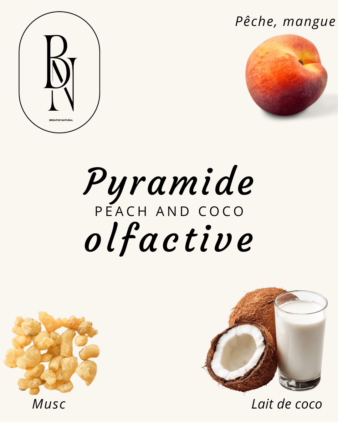 Fondant Parfumé –  Peach & Coco