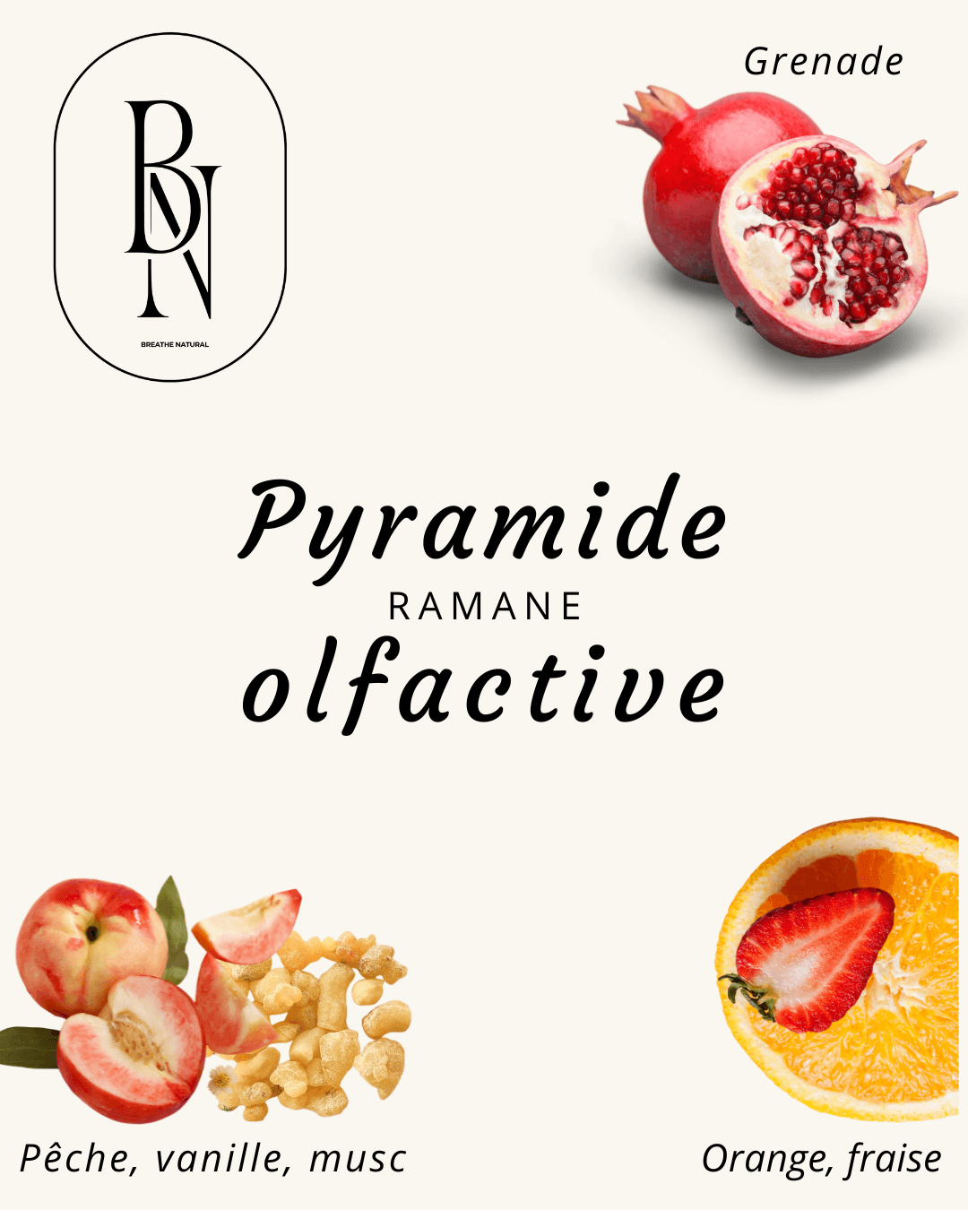 Fondant Parfumé – Ramane