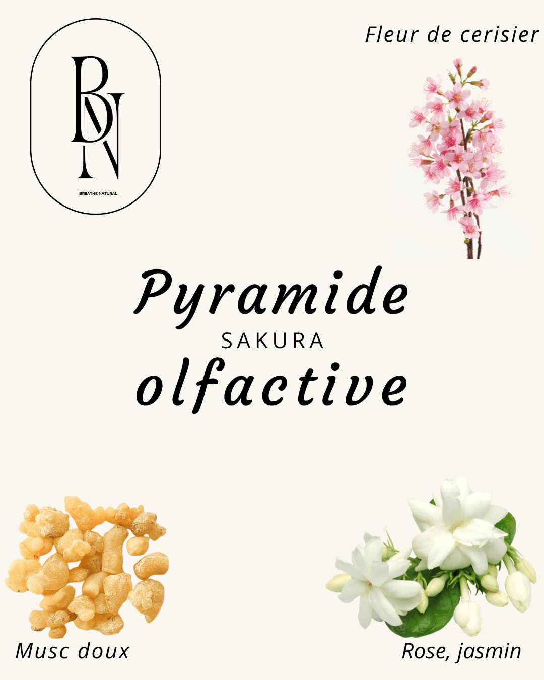 Fondant Parfumé – Sakura