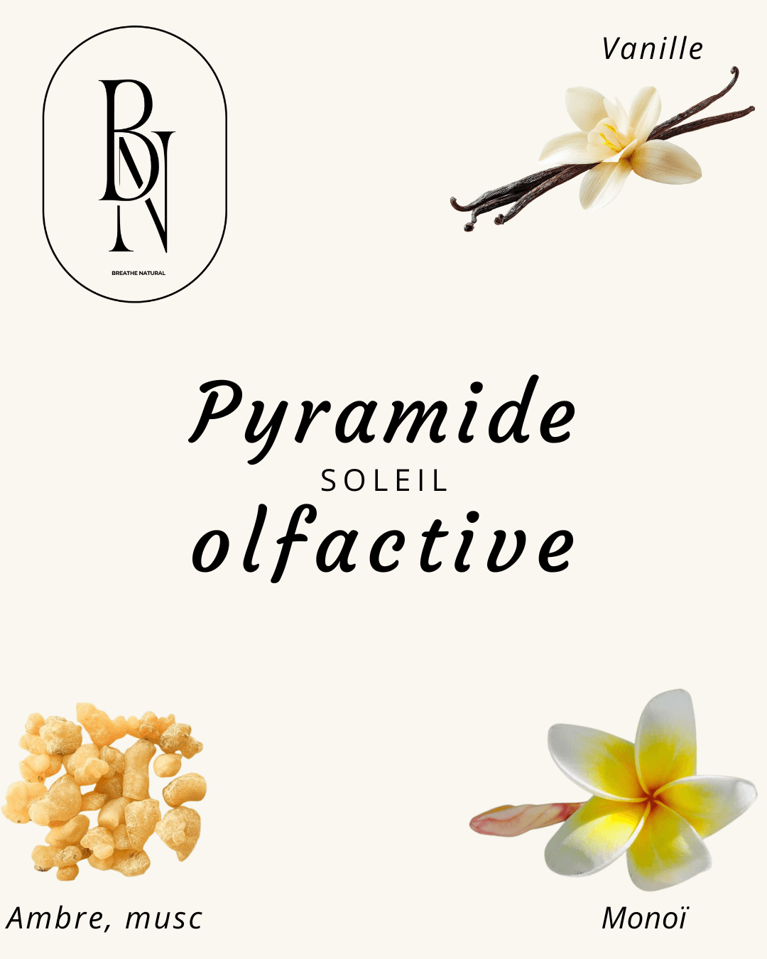 Fondant Parfumé – Soleil