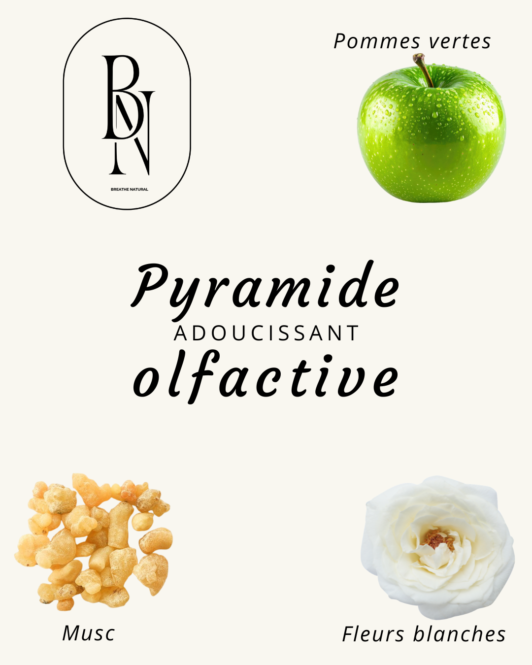 Fondant parfumé – Adoucissant