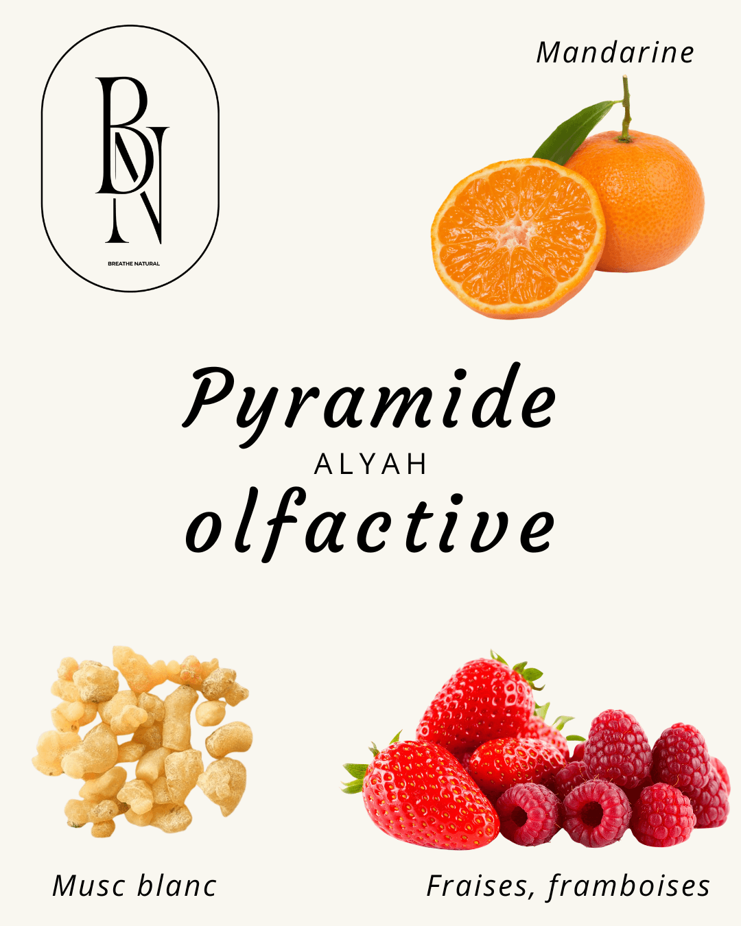 Fondant parfumé – Alyah
