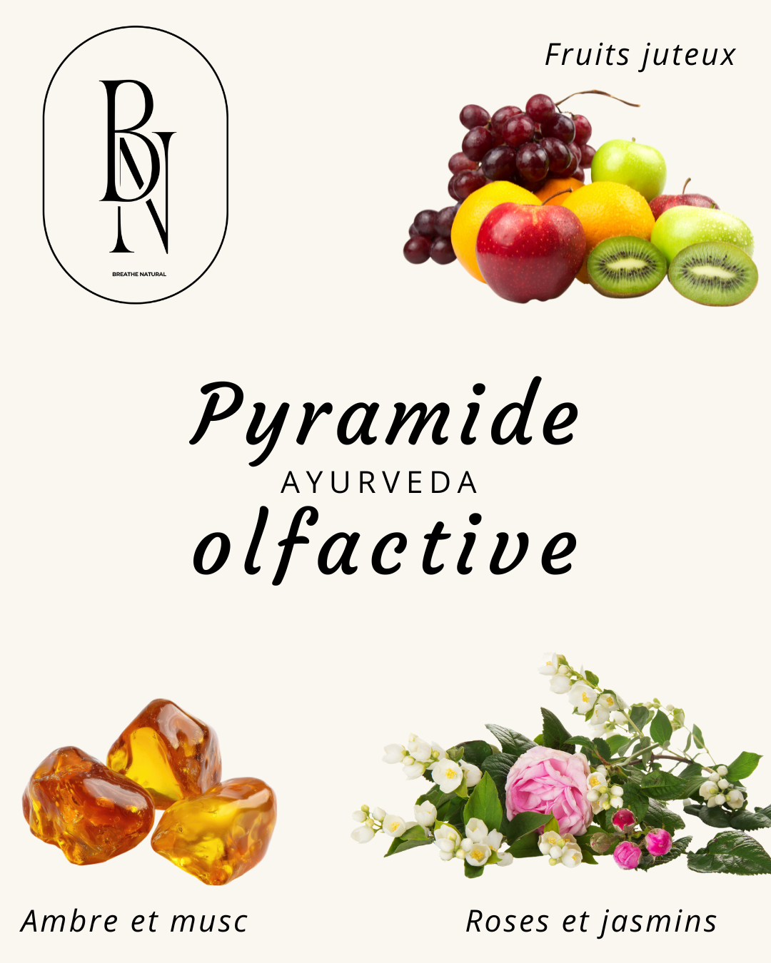 Huile de diffusion – Ayurveda