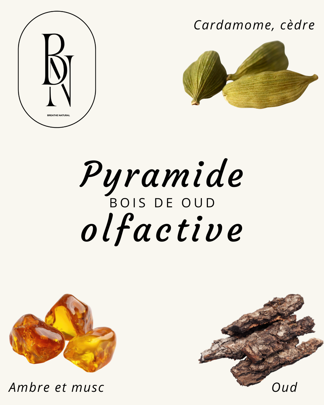 Huile de diffusion – Bois de Oud
