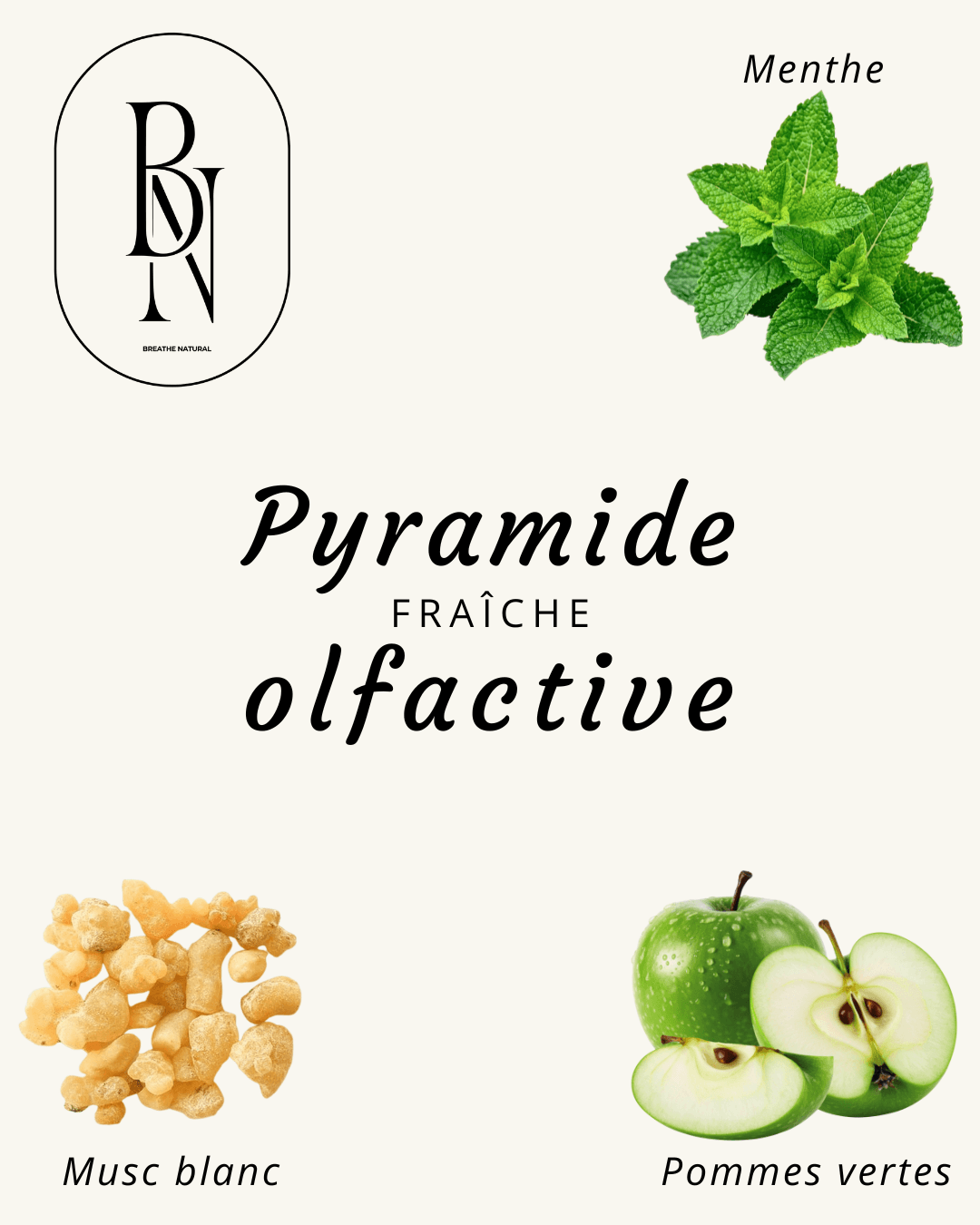 Fondant parfumé – Fraîche