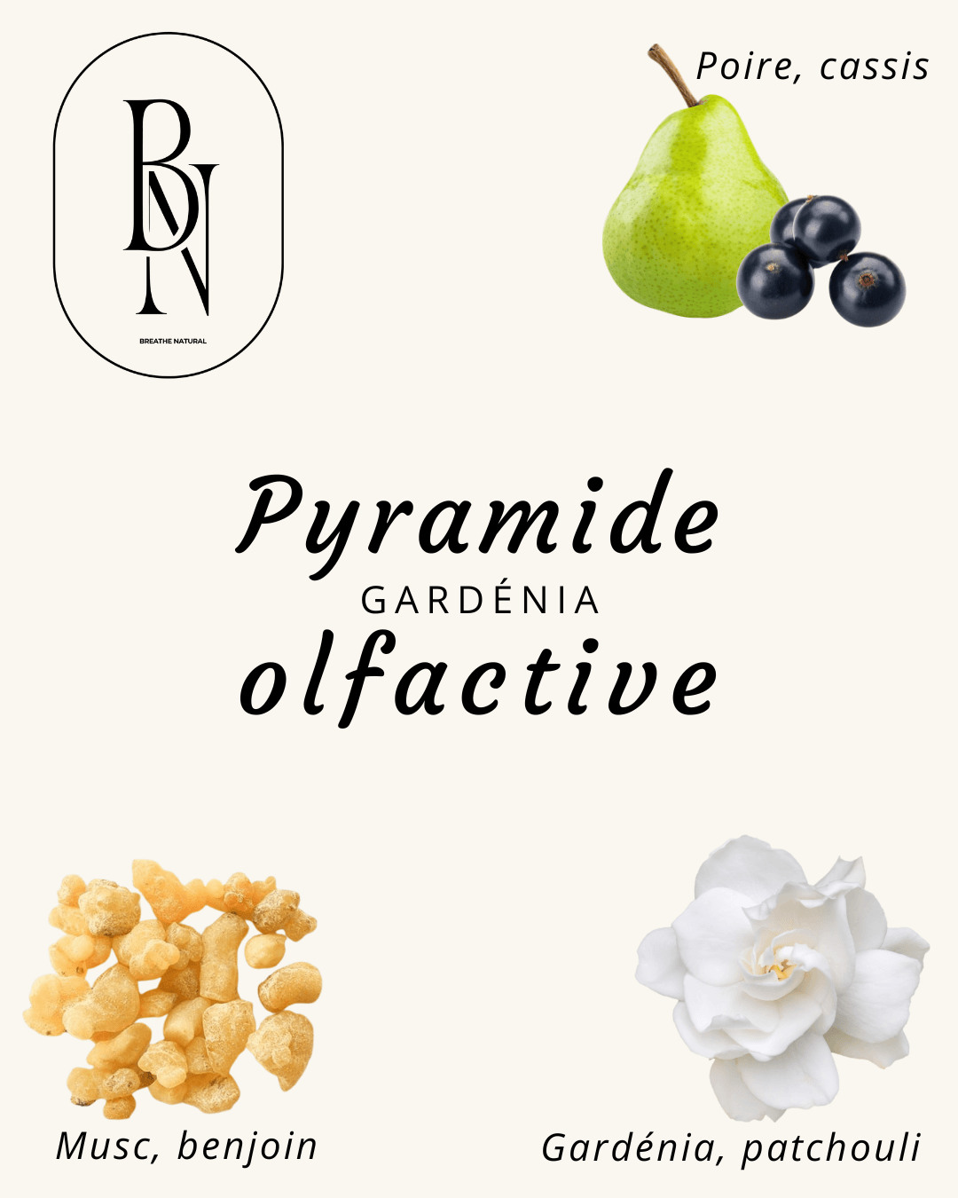 Fondant parfumé – Gardénia