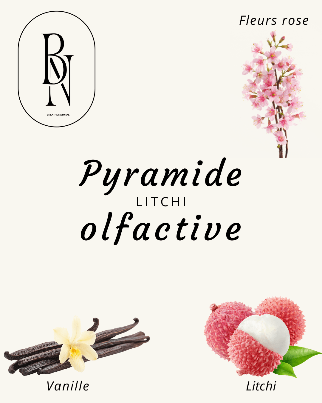 Fondant parfumé – Litchi