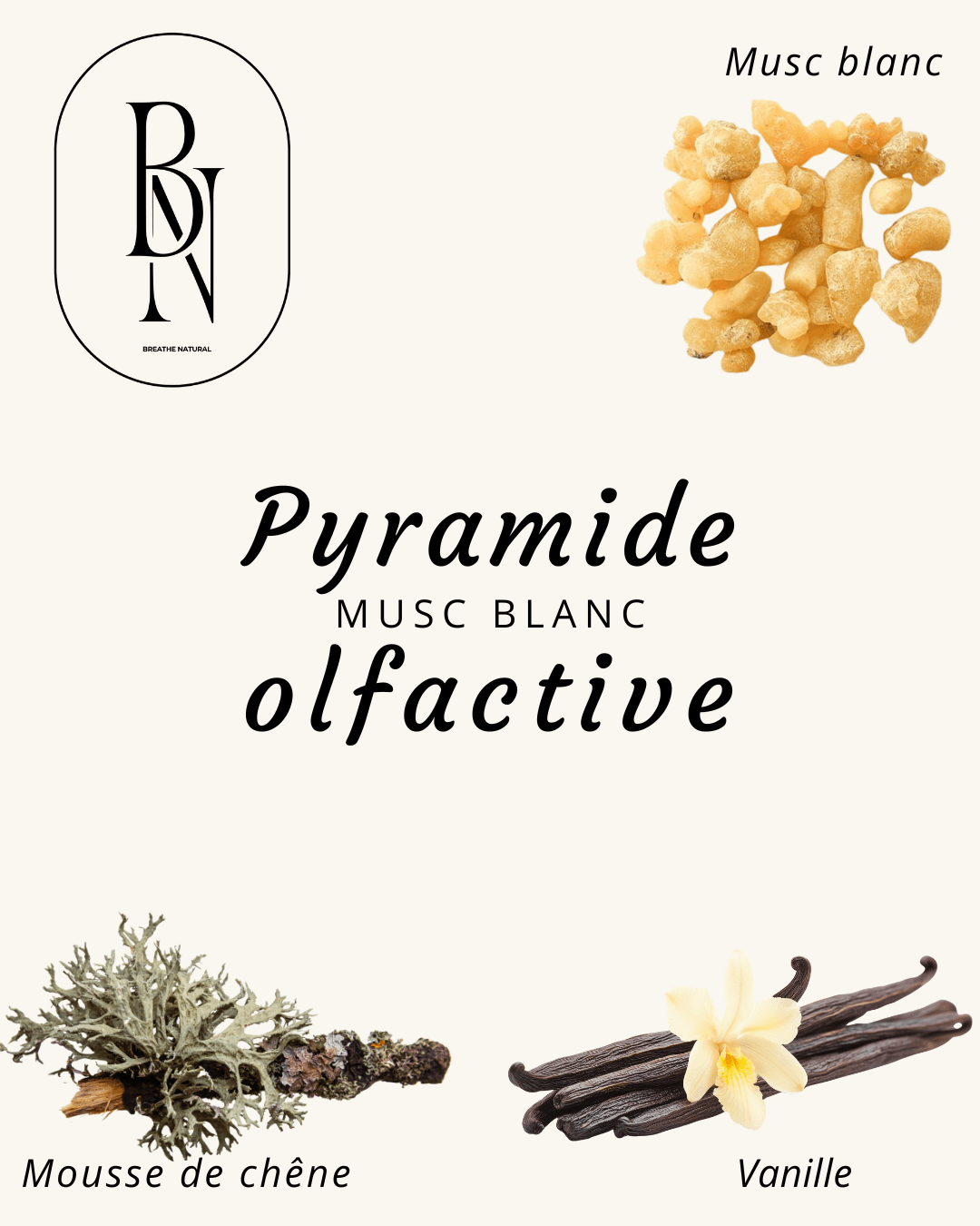 Spray d’Ambiance – Musc Blanc