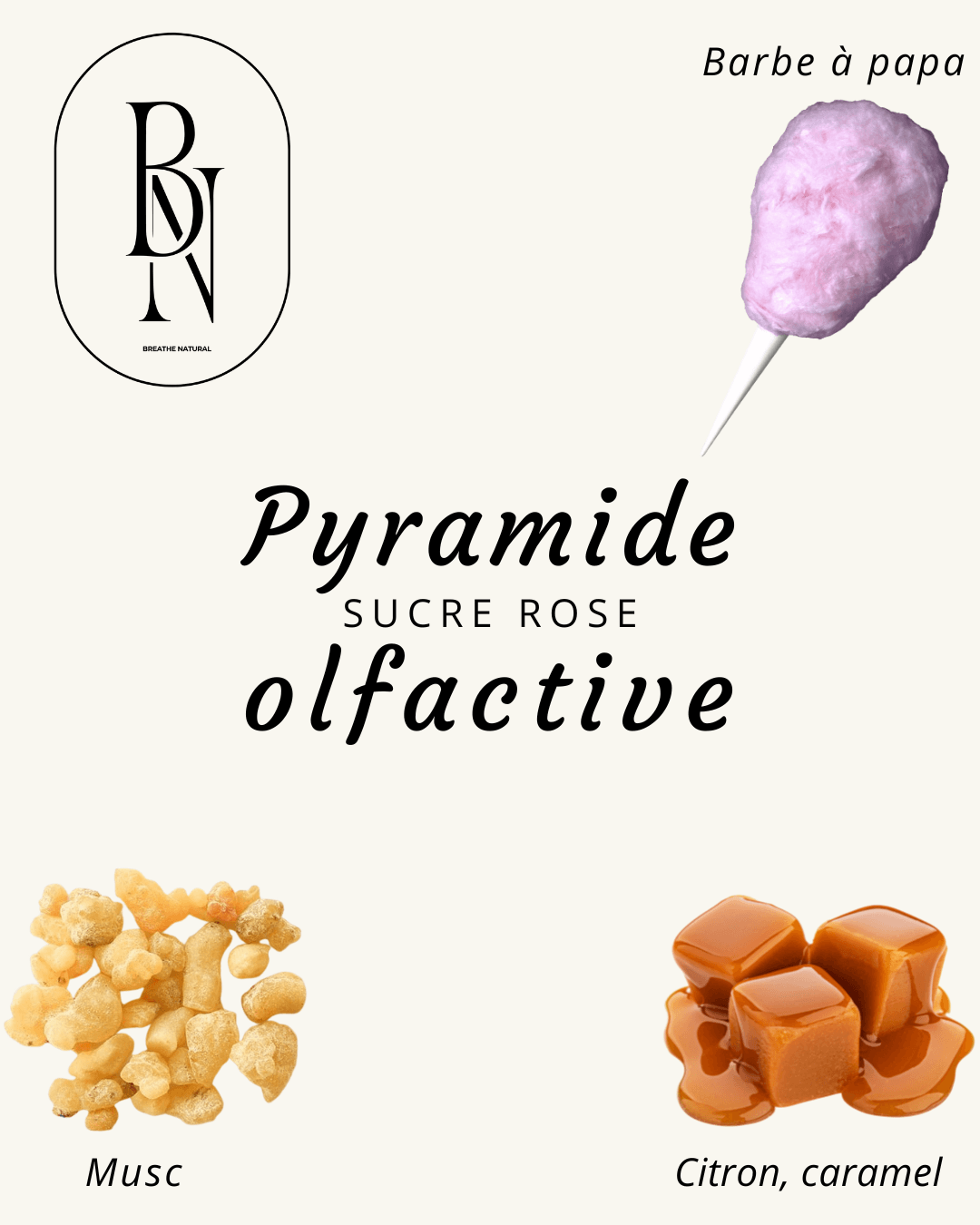 Fondant Parfumé – Sucre Rose